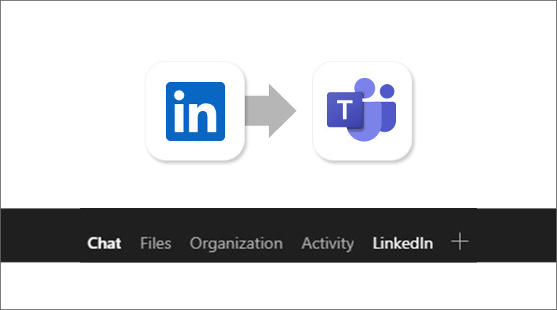 LinkedIn-Integration für Teams