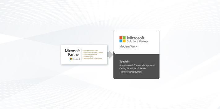 Neues Cloud Partner Program – Microsoft zeichnet Net at Work als 3-fach Specialist aus